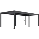 Bioklimatska pergola INTRO DUO 7,2×3,6 m, aluminij – samostojeća, tro-zonska