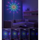 Prosto led vatromet 10X0,3m 1X1m | ePonuda.com