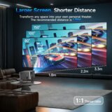 MAGCUBIC HY350GT Projektor, 1080P-8K, 650 AnsiLM, Google TV -Netflix, YT, ... | Eponuda.com