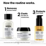 L´Oréal Paris Serie Expert Absolut Repair Molecular darilni set za barvane in poškodovane lase | Shoptok.si