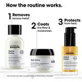 L´Oréal Paris Serie Expert Metal Detox poklon set za obojenu i oštećenu kosu | shoptok.hr