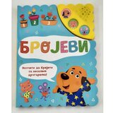 Vulkan Izdavaštvo brojevi | ePonuda.com