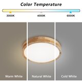 Brilagi LED plafonsko svetlo WOODLINE LED/24W/230V 3000/4000/6000K hrast prečnik 30 cm | Eponuda.com
