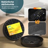 GOLDEN ICEPURE 2x Filter z Aktivnim Ogljem za Kuhinjsko Napo | Shoptok.si