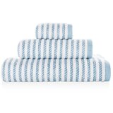 Sorema Set ručnika New York 3 kom, plava | shoptok.hr
