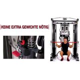  Kletka Finnlo FT2 | Shoptok.si