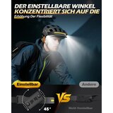 TEKWET 2x LED naglavna svetilka 1000 lm s senzorjem | Shoptok.si