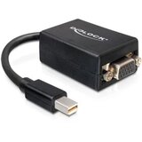 Delock 65256 DisplayPort / VGA adapter [1x muški konektor mini DisplayPort - 1x 15-polni ženski konektor D-Sub] crna 0.1 Cijene