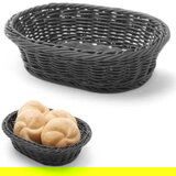 Korpa za pecivo Cijene