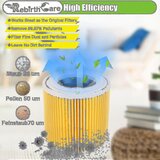 INORCO Paket 2 zdruljivih kartunih filtrov Wd3 Premium Wd2 Wd3 Wd3p Wd3 Mv2 Mv3 zdruljivih Wd3 nadomestnih filtrov Krcher Filter za sesalnike 6.414-552.0/641, (21984767) | Shoptok.si