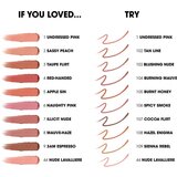 Yves Saint Laurent Lovenude Lip Blusher matirajući ruž za usne nijansa 03 Taupe Flirt 3 g | shoptok.hr