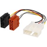 Iso adapter prelaz za fabrički player RENAULT SMART ZRS-AS-71B | Eponuda.ba