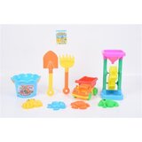  Dečija kantica za plažu ( 724322 ) | Eponuda.com