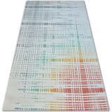 RugsX Preproge Preproga SCANDI 18216/063 - Črte OVIRA 120x170 cm Bež | Shoptok.si