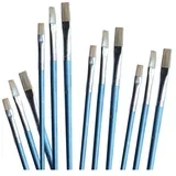 ZA TEMPERE 0577/ 04 PK12 EDUCA