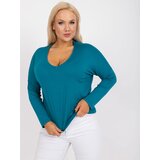 RELEVANCE Blouse-RV-BZ-7302.23-sea | Shoptok.si