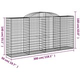  Lučne gabionske košare 2 kom 300x50x140/160cm pocinčano željezo | shoptok.hr
