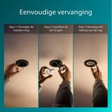 Philips komplet od 3 ugradnih plafonskih svetiljki peridot 1xGU10/7W/230V, crne | Eponuda.com