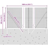 vidaXL Set stupova za ograde 2 kom Zelena PVC obloženi čelik 10 x 1.5 m | shoptok.hr