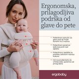 Ergobaby Omni Deluxe Mesh nosiljka, Onyx Black | shoptok.hr