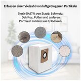 INORCO Komplet nadomestnih dodatkov za D10s / D10s Pro, glavno krtačo, filtre, stranske krtače, krpe za brisanje in krtačo, (22020412) | Shoptok.si