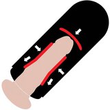 Pipedream Multifunkcionalni masturbator Elite Vibrating Mega Milker | Eponuda.com