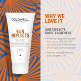 Goldwell Dualsenses Sun Reflects Potovalni set za lase izpostavljene soncu | Shoptok.si