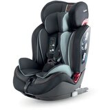 Inglesina a.s. Gemino i-Fix 1/2/3 9-36 kg Black u