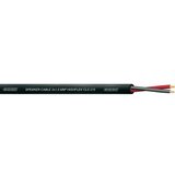 Cordial Kabel za zvučnike CLS 215 1,5 mm, dvožilni, flleksibilan 2 x 1.5 mm crna | Eponuda.ba