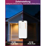 iLC 4x 90 mm RGBW LED vgradni reflektor | Shoptok.si