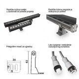 Bb Link led reflektor JM-059 72W-RGBW 4in1-3000K-IP66-24V | ePonuda.com