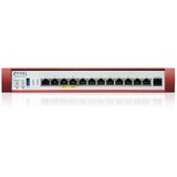 Zyxel USGFLEX500H hardware firewall 10 Gbit /s | shoptok.hr