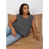 RELEVANCE Top-RV-TP-7952.93-black-white Cijene