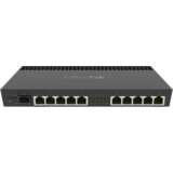 MikroTik RouterBOARD RB4011iGS+RM | ePonuda.com