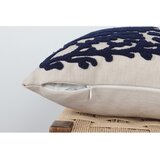 Mioli Decor Lanena prevleka za blazino 43x43 cm Mercan – | Shoptok.si