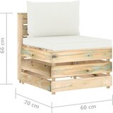  Modularna srednja sofa s jastucima od zeleno impregniranog drva | Eponuda.ba