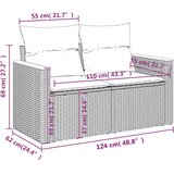  5-dijelni set vrtnih sofa od poliratana s jastucima sivi | shoptok.hr