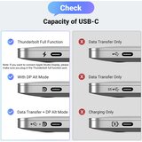 Kettz TC-K860 dvosmerni USB-C na DisplayPort kabl 8K/60Hz â€“ 2m | ePonuda.com