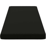  Jastučić za klupu - 1 dio VUGHT 100% poliester Crna - Crna (poliester) 150 x 50 cm 1 | shoptok.hr