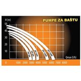 Villager vrtna baštenska pumpa za vodu JGP 1500 | Eponuda.ba