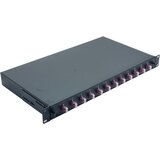  Helos 375559 rack cabinet 1U Black | shoptok.hr