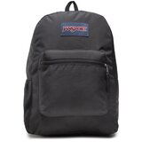 Jansport Nahrbtnik Cene