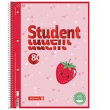 Blok KOLEGIJ A4 KARO 80L PERFORACIJA PLUS 4RUPE FRUITY LOVE BRUNNEN 10-67928 522 | Shoptok.si
