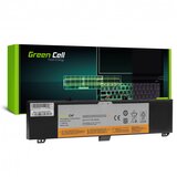  Baterija Lenovo IdeaPad Y50-70 Y70-70 | shoptok.hr