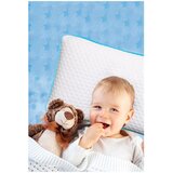 Mila Home Anatomski vzglavnik s polnilom iz spominske pene 30x45 cm – | Shoptok.si