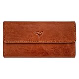  Ženski novčanik | shoptok.hr