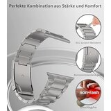 SYNSING Titanium Ultra 2 pašček za Apple Watch 38–49mm | Shoptok.si
