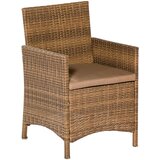 Gardenson Set Vrtnih Stolov Treviso, Blazine Cene