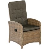 Gardenson Vrtni Set Atrani, 7-Delni | Shoptok.si