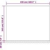  Zamjenska tkanina za tendu raznobojna prugasta 4,5x3,5 m | Eponuda.com